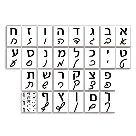 aleph bet in hebrew|More.